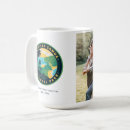 Recherche de le samoa tasses Rétro