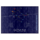 Recherche de zodiaque planches à découper Pour elle