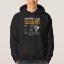 Search for rate hoodies Painter
