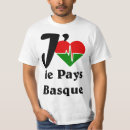 Recherche de basque tshirts France