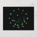 Search for wheels” postcards Astrology