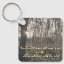 Search for your prayers keychains Quotes