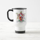 Search for coat of arms travel mugs Country