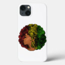 Search for black girl afro iphone cases For her