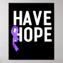 Search for awarness posters Drug overdose awareness