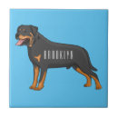 Search for policeman tiles Dog