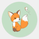 Recherche de observation autocollants Dessin