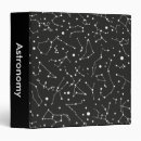 Search for galaxy space binders Constellations