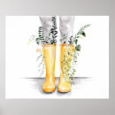 Recherche de bottes art Bottes de pluie