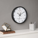 Recherche de corporate logo posters Branded