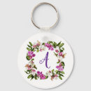 Search for orchid keychains Flowers