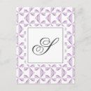 Recherche de numeriques cartes postales Motif
