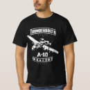 Search for warthog A 10 warthog