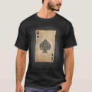 Recherche de spads tshirts Casino