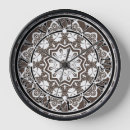 Recherche de dentelle blanche horloges Dentelles