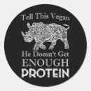 Search for protein stickers Muscle training