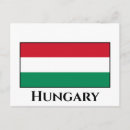 Search for hungary postcards Hungria