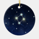 Recherche de constellation gifts L'espace