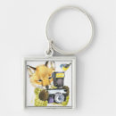 Recherche de appareil porteclés Aquarelle