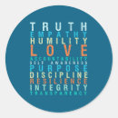 Search for self love stickers Inspiration