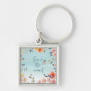 Search for butterfly quotes keychains Inspiration