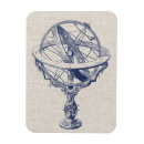 Recherche de astronomie magnets Terre