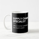 Search for supply chain mugs Management