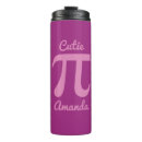 Search for funny math travel mugs Mathematics