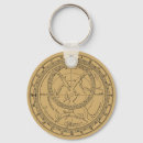 Search for steampunk rounded keychains Antique