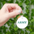 Search for army soldier keychains Patriot