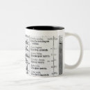 Recherche de éducatif tasses Étude