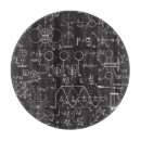 Recherche de équation dessous de verres Physique