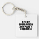 Search for math keychains Classroom
