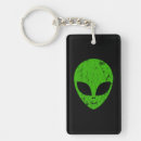 Search for smile rectangular keychains Green