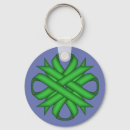 Search for green ribbon keychains Kidney disease