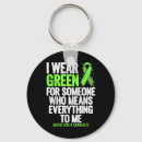 Search for mental health ribbon keychains Therapist