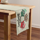 Search for dog table runners Santa