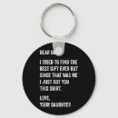 Search for centre for keychains Crisis line