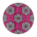 Search for pink cutting boards Fashion