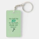 Search for spouse keychains Couple
