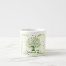 Recherche de life tasses Nature