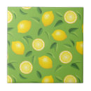 Search for backdrop tiles Food