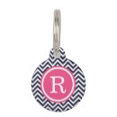Recherche de pink pet tags Girly