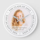 Search for class of clocks Graduate