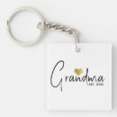 Search for grandma to be keychains New grandmother