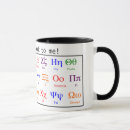 Recherche de greece tasses Teacher