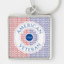 Search for 4th of july square keychains Military