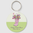 Search for boot keychains Modern