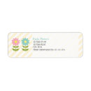 Search for this belongs to return address labels Cute