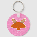 Search for fox graphic keychains Illustration